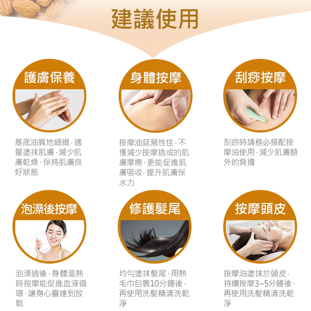 【ANDZEN】安得仁 基底油250ml-甜杏仁油(壓嘴頭玻璃瓶) 天然 草本 按摩油 保濕油 基礎油