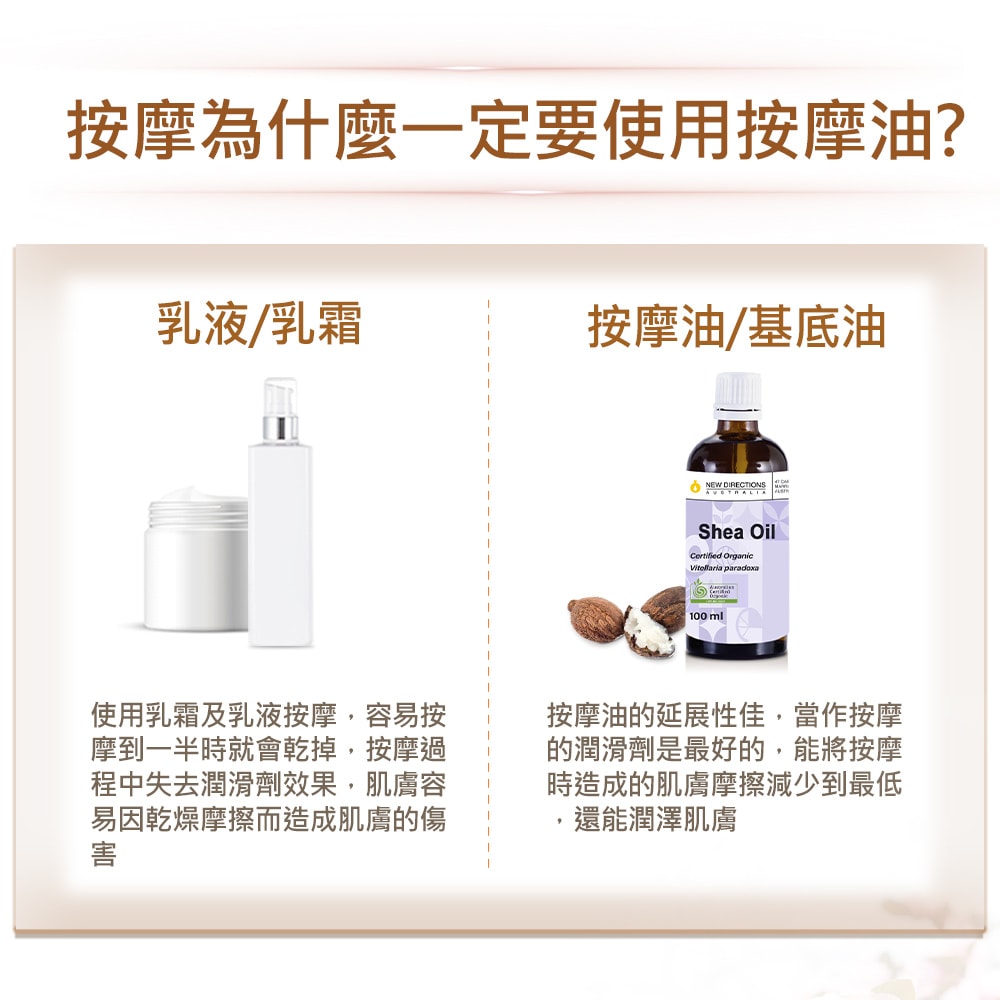 【NEW DIRECTIONS】新方向 頂級基底油按摩油保濕油100ml(乳木果油shea) 澳洲 ACO 有機 植物 認證 原裝 進口