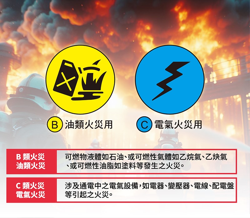 【太星電工】速噴滅1L蓄壓式機械泡沬滅火器 QEST10