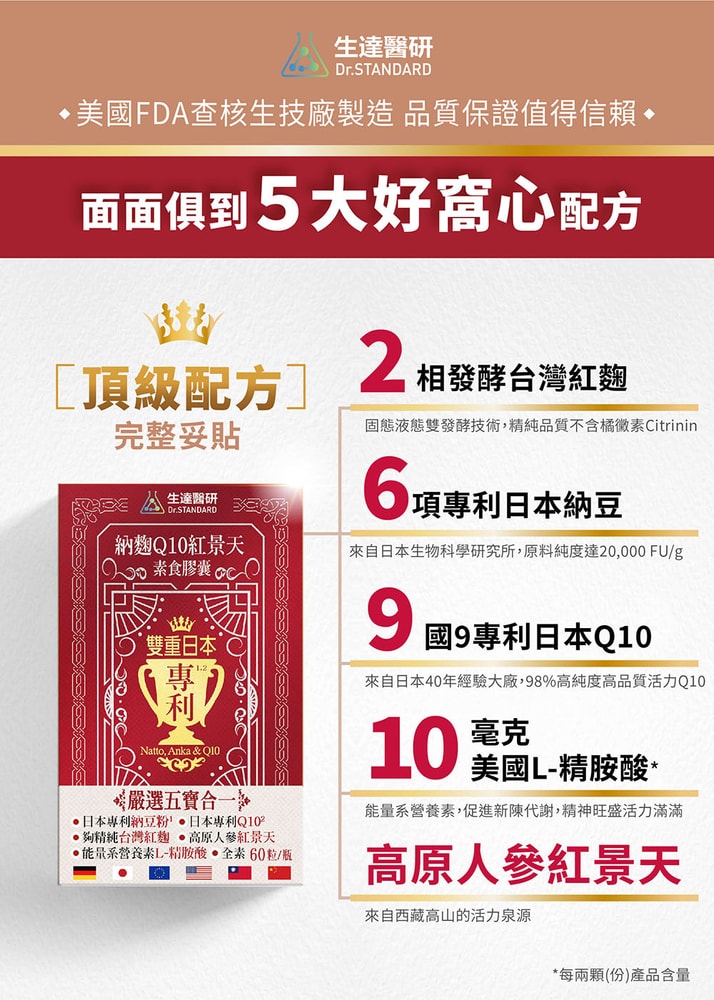 【生達醫藥】生達醫研 納麴Q10紅景天素食膠囊 60粒/瓶 (納豆.紅麴)