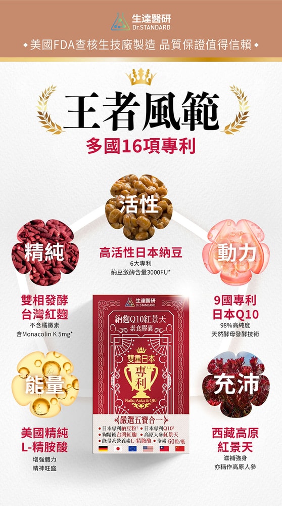 【生達醫藥】生達醫研 納麴Q10紅景天素食膠囊 60粒/瓶 (納豆.紅麴)