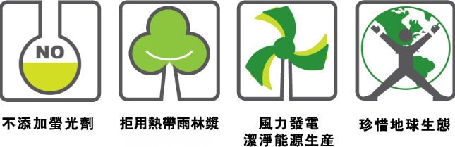 【春風】春風 抽取式 衛生紙 Q版 【正方形】250抽X48入/箱【商品可投馬桶，易溶不堵塞】宅購省 箱購宅配免運