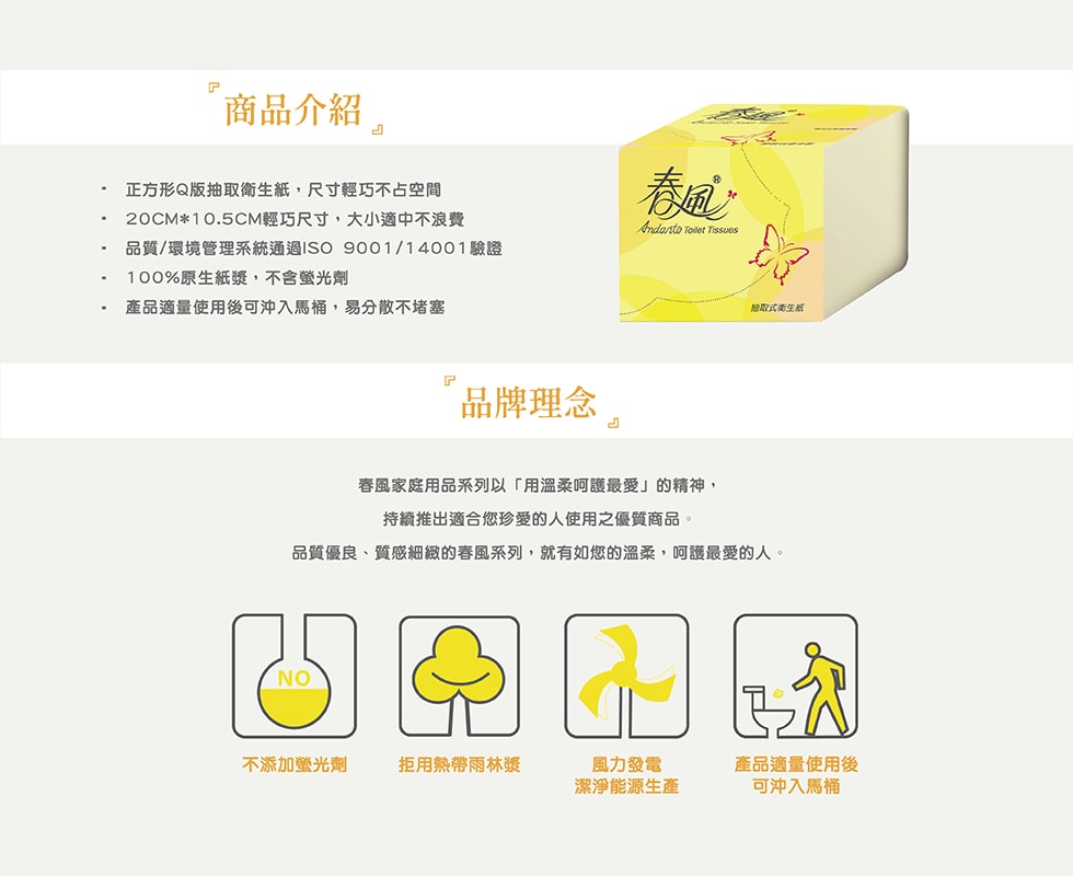 【春風】春風 抽取式 衛生紙 Q版 【正方形】250抽X48入/箱【商品可投馬桶，易溶不堵塞】宅購省 箱購宅配免運
