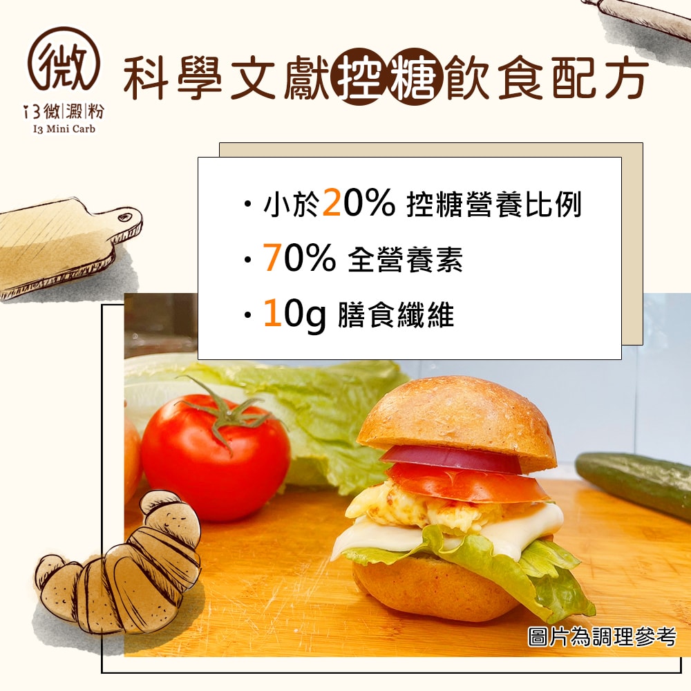 【i3微澱粉】低糖好纖手工麵包-原味大漢堡15顆(271控糖配方 優蛋白 早餐)(7個工作天出貨)