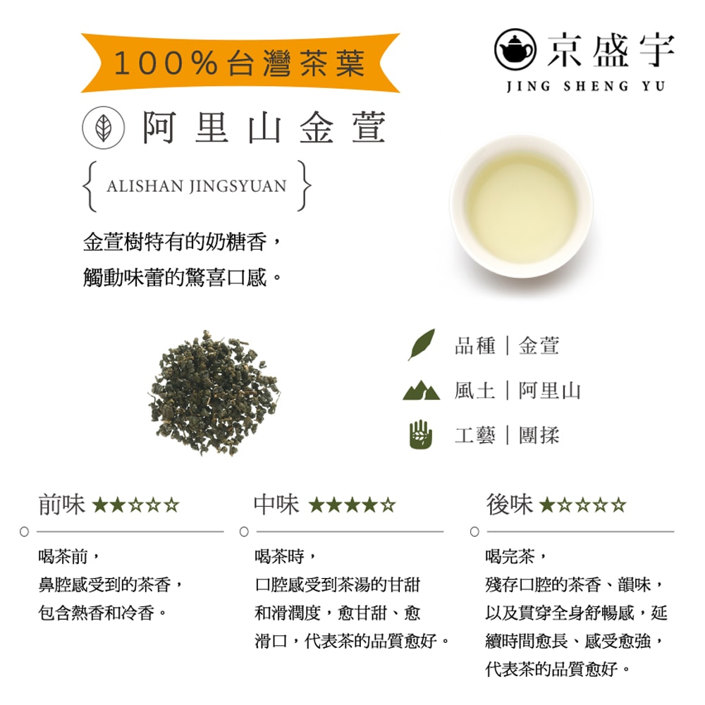 【Jing Sheng Yu 京盛宇】阿里山金萱-品味罐｜200g原葉茶葉(100%台灣茶葉)