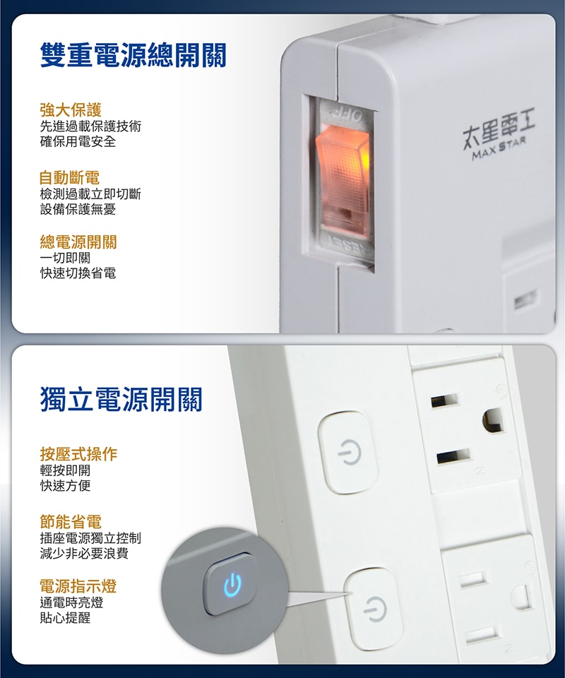 【太星電工】蓋安全四開三插滑蓋電腦線/3P 6尺 OCJ43306