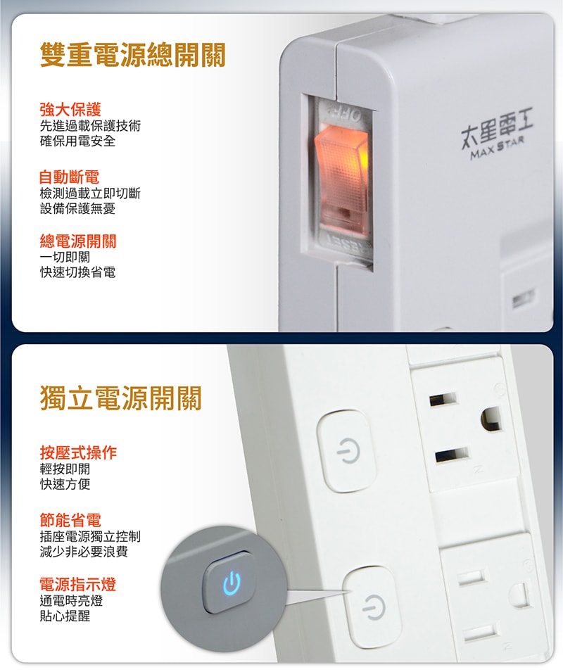 【太星電工】速充寶PD37W五開四插快充滑蓋電腦線/3P 6尺 OCQ54306