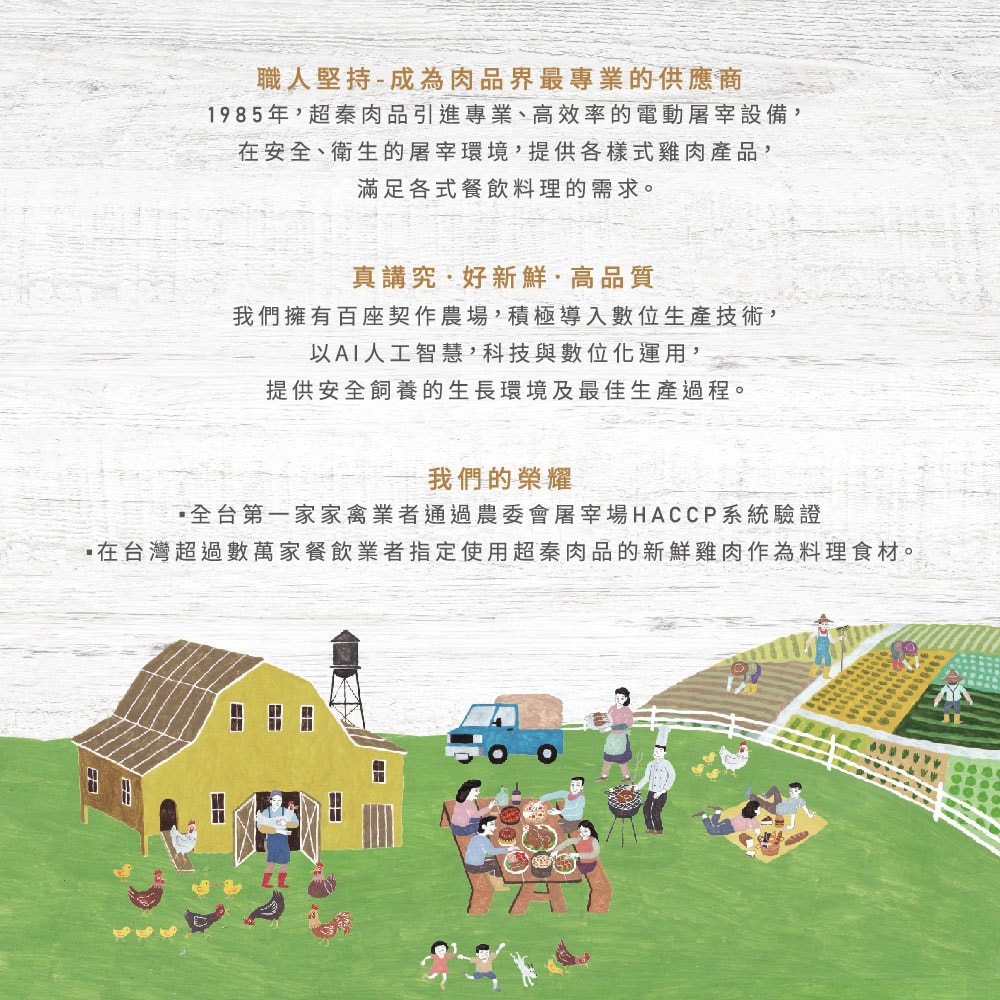 【超秦肉品】100% 國產新鮮雞肉 去皮清肉 (雞胸肉) 400g x20盒 生鮮/冷凍/真空