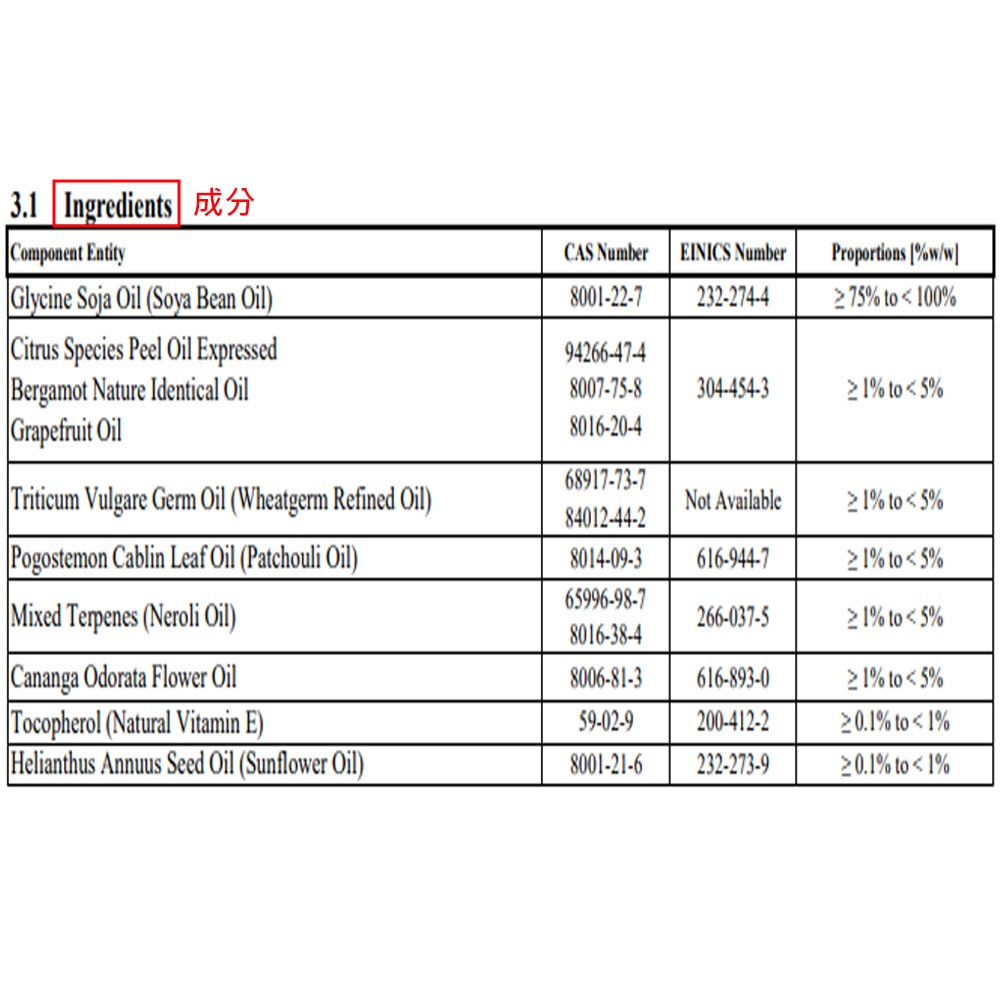 【ANDZEN】安得仁 複方按摩油/按摩精油160ml(壓力釋放) 天然 草本