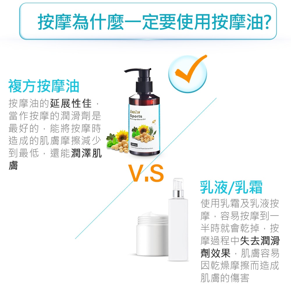 【ANDZEN】安得仁 複方按摩油/按摩精油160ml-運動(清爽涼感配方) 天然 草本