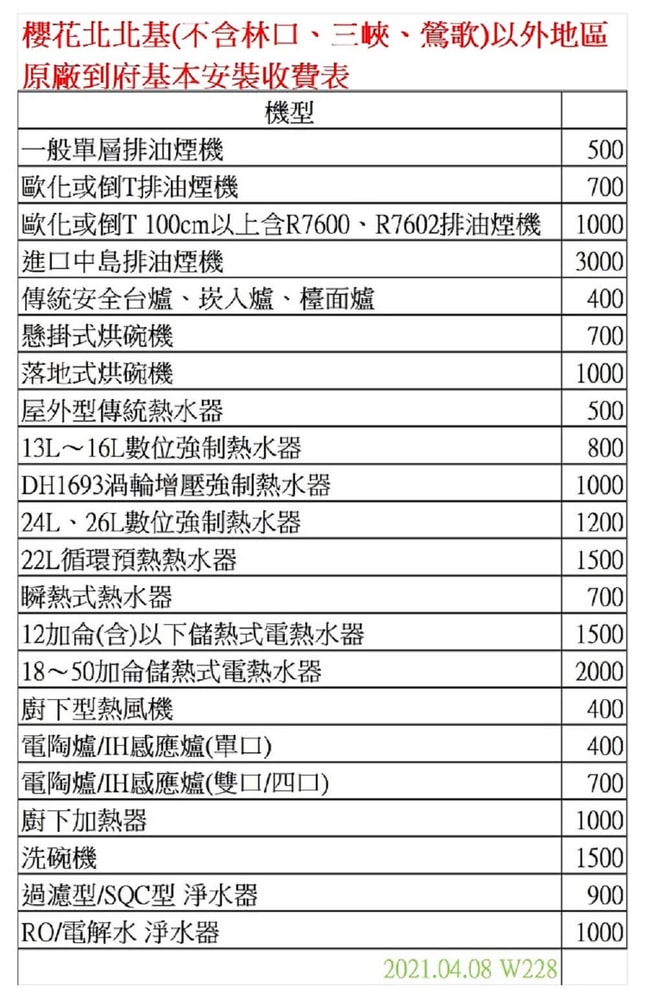 【SAKURA 櫻花】80CM近吸式大風機增壓磁吸油網除油煙機R7615L