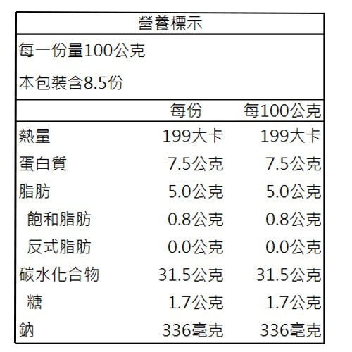 【赤豪家庭私廚】冷凍日式素蒸餃8包(850g±10%/包/約50顆)免運組