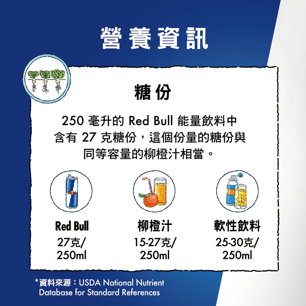 【Red Bull】紅牛能量飲料 355ml  (24罐/箱)