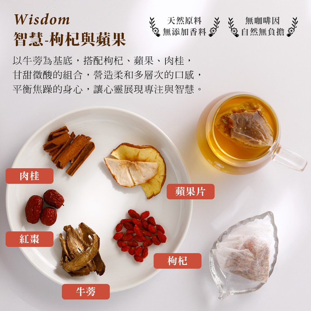 【Jing Sheng Yu 京盛宇】智慧-枸杞蘋果茶｜4.5g x10入袋茶茶包(無咖啡因茶)