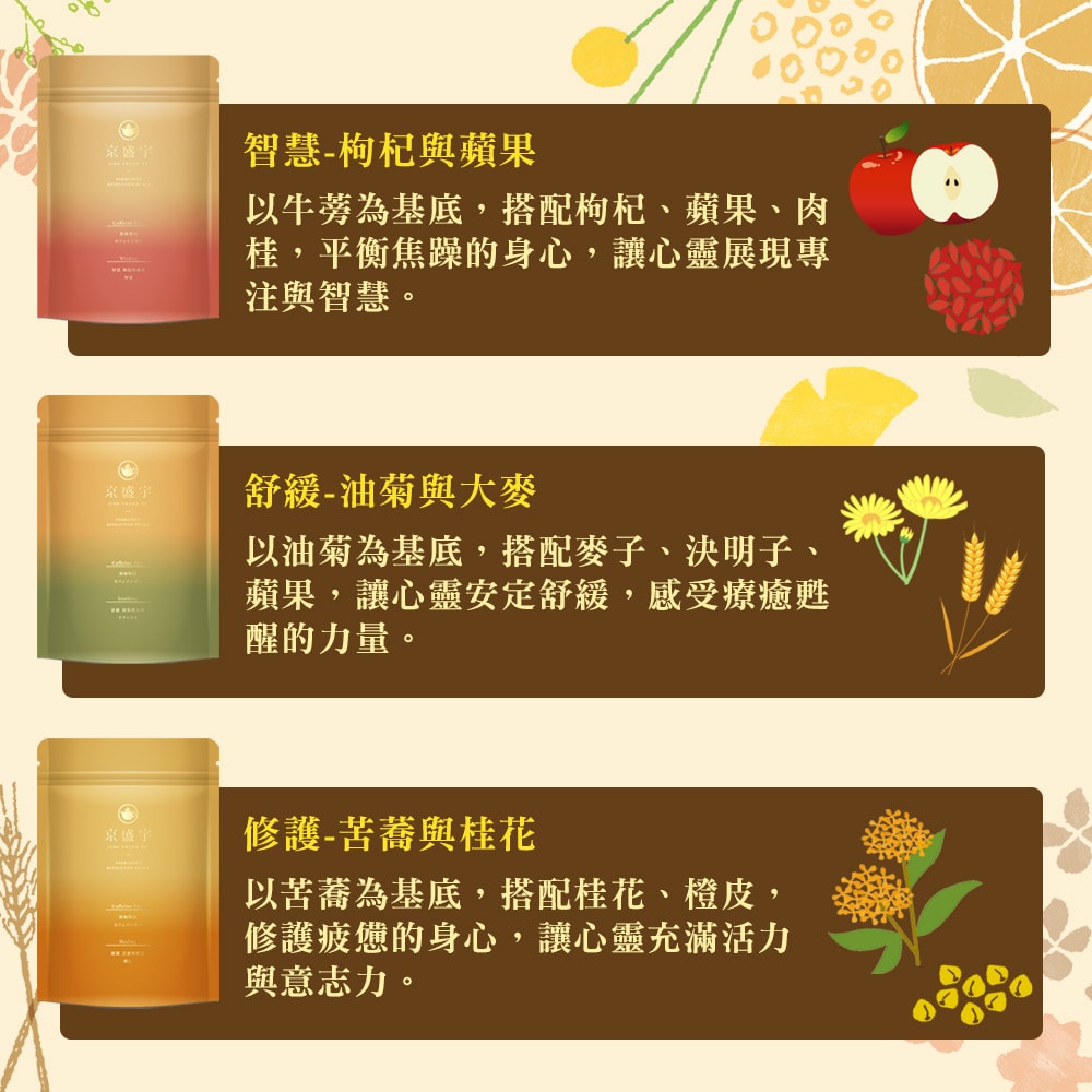 【Jing Sheng Yu 京盛宇】智慧-枸杞蘋果茶｜4.5g x10入袋茶茶包(無咖啡因茶)
