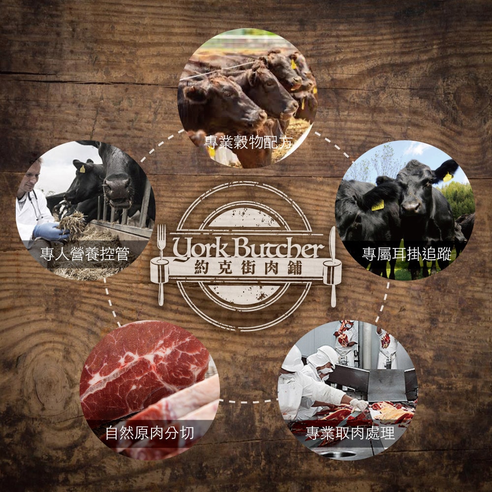 【約克街肉舖】美國安格斯板腱牛排12片(150g±10%/片)免運組