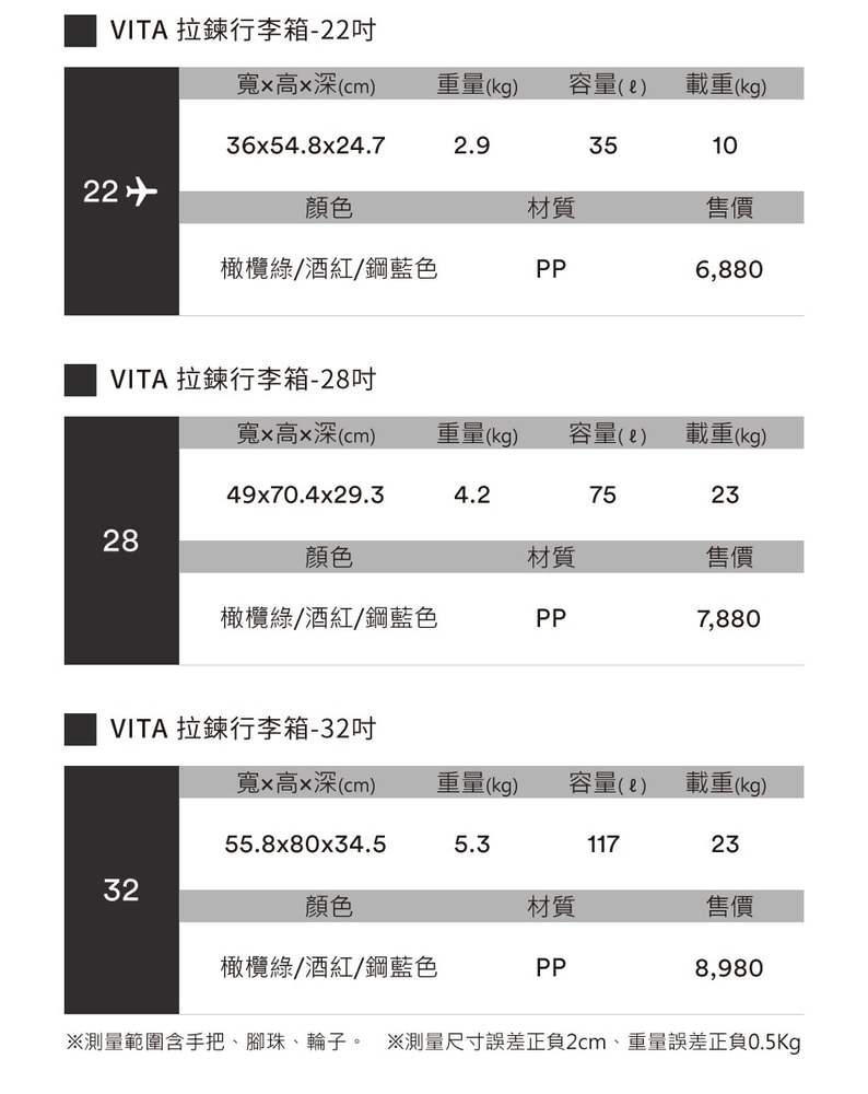 【LOJEL】VITA 32吋拉鍊拉桿箱 | 趣買購物