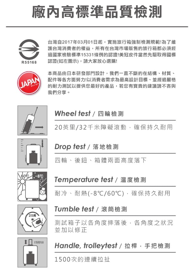 【LOJEL】VITA 32吋拉鍊拉桿箱 | 趣買購物