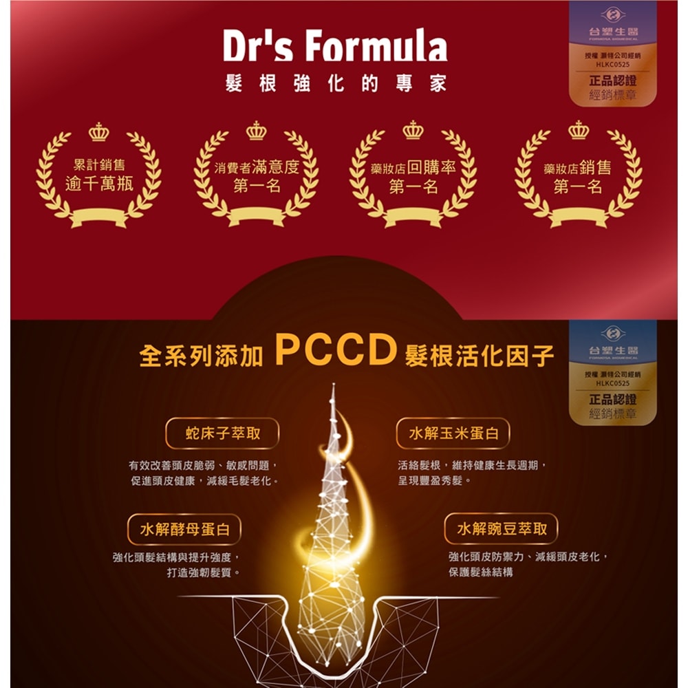 【Dr’s Formula 台塑生醫】髮根強化洗髮精-潤澤感(升級版)三代580g*3入