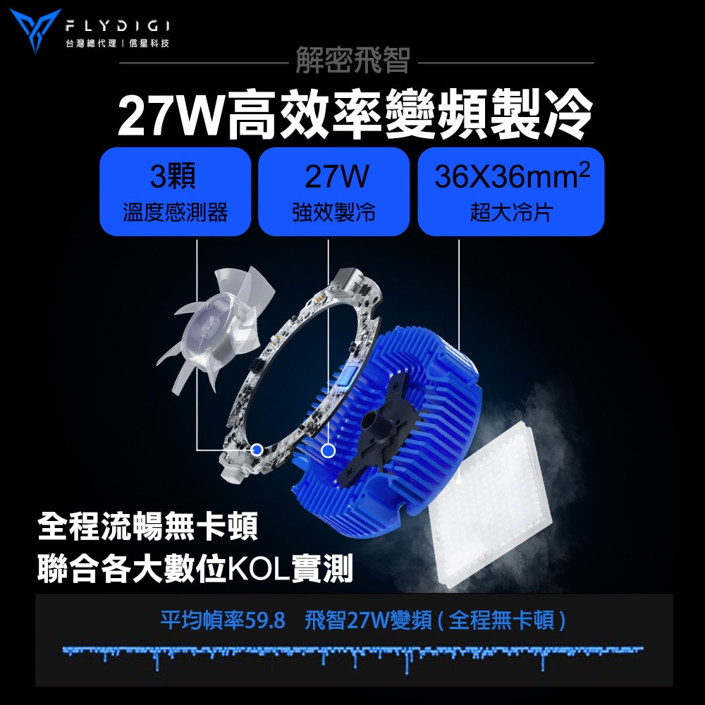 【Flydigi 飛智】B7X 磁吸版 手機散熱器(白)