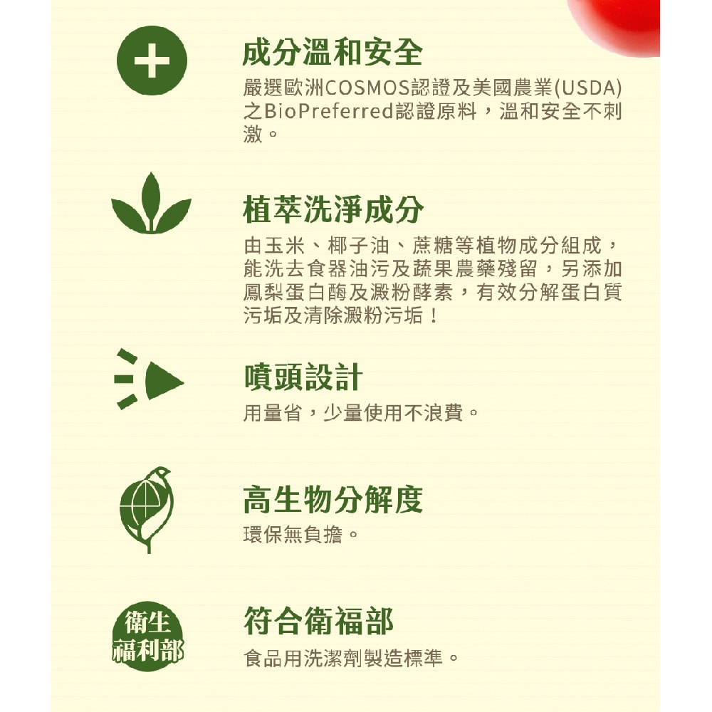 【Dr’s Formula 台塑生醫】蔬果食器潔淨噴霧400ml*12入