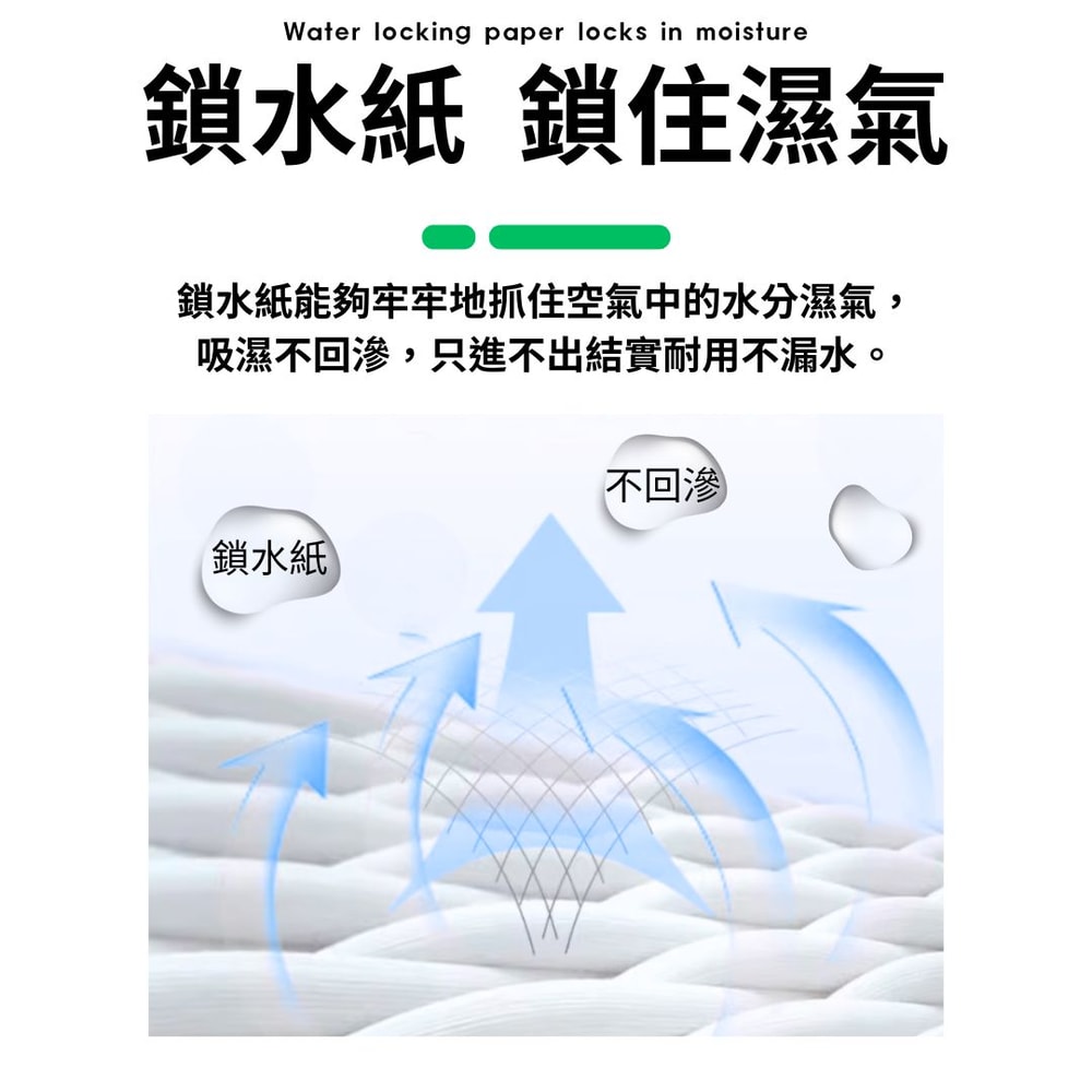 【輕時代】絕對乾燥 吊掛式除濕袋200g*2入*6包
