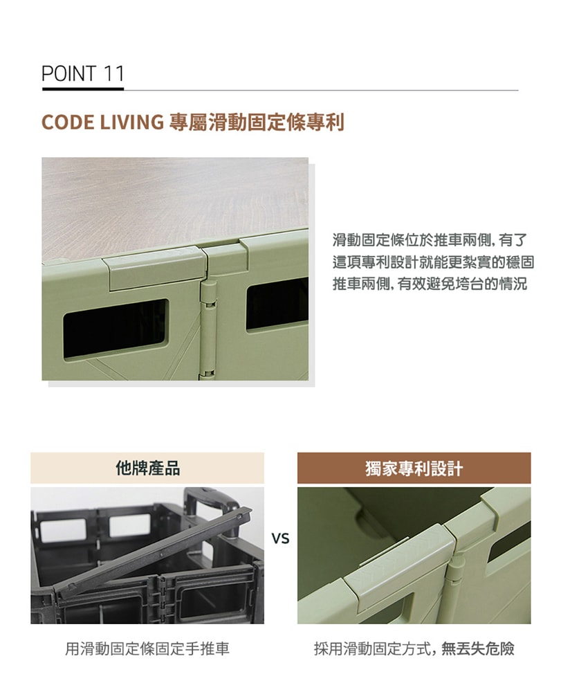 【CODE LIVING】韓國 可擴充式折疊收納手推車-黑色