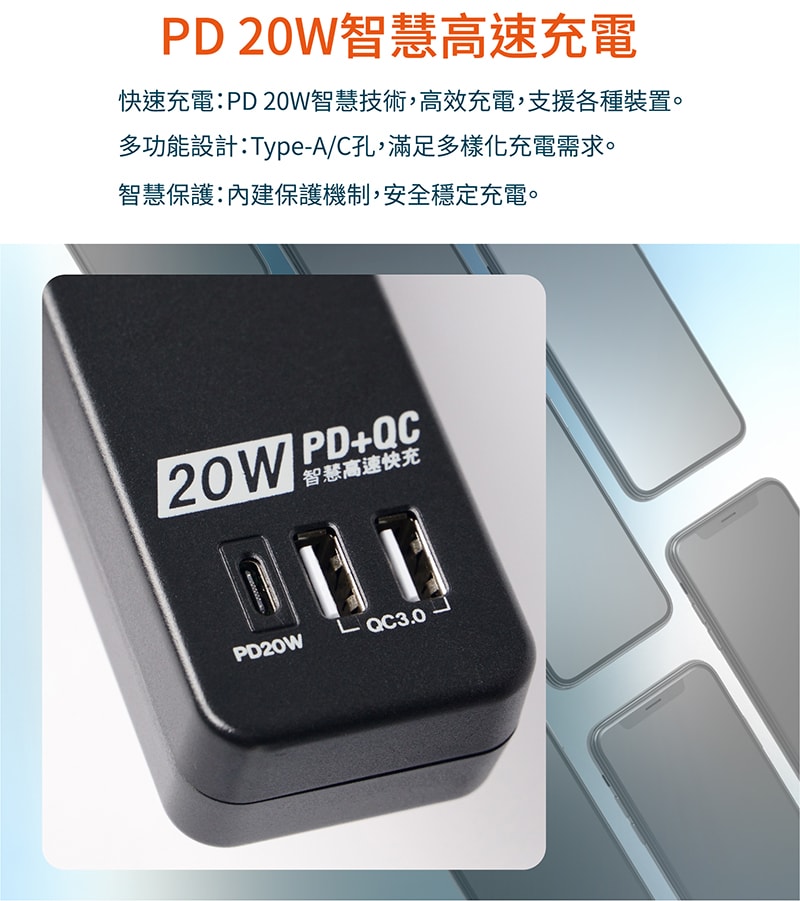 【太星電工】速充寶PD20W一開六插快充電腦線/2P+3P 4尺 OSA61304