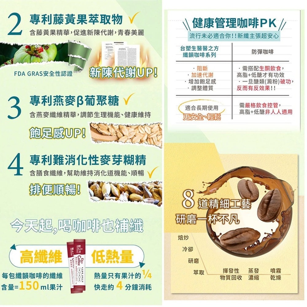 【台塑生醫】纖韻咖啡食品-炭焙黑咖啡(20包入) 1盒/組