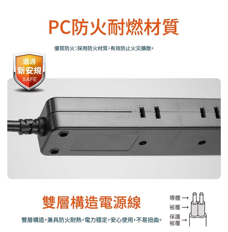 【太星電工】速充寶PD20W一開六插快充電腦線/2P+3P 4尺 OSA61304