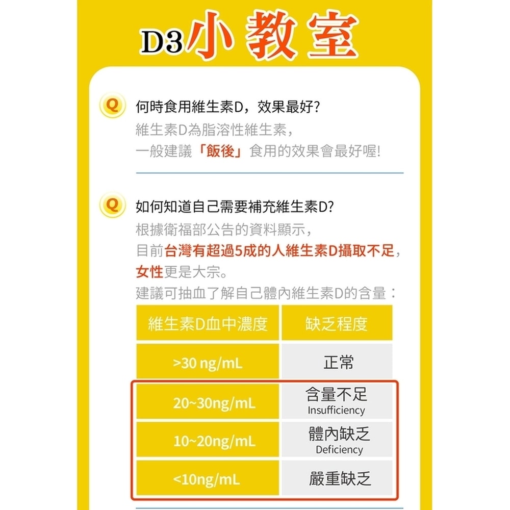 【台塑生醫】維生素D3複方膠囊(60粒/瓶) 2瓶/組