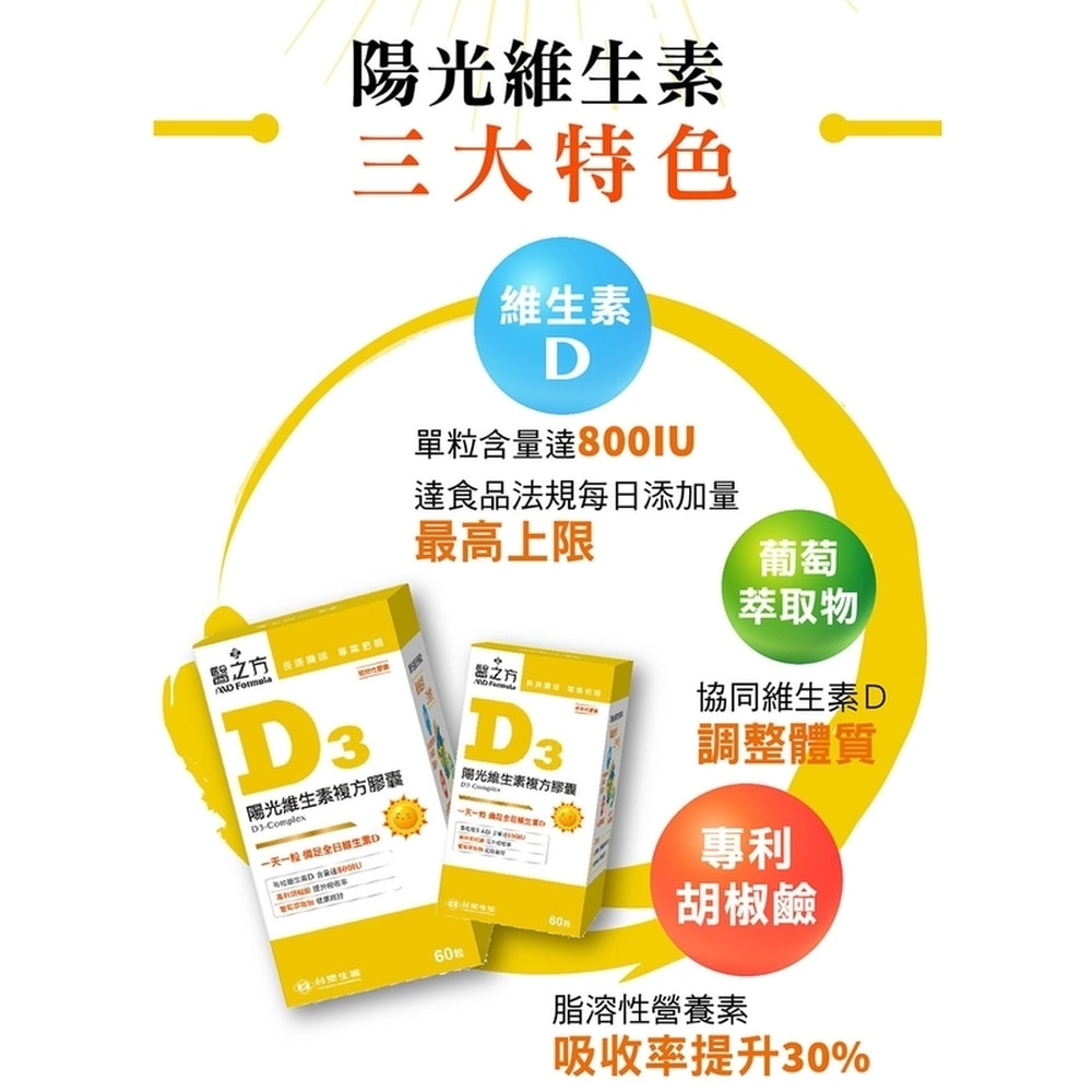 【台塑生醫】維生素D3複方膠囊(60粒/瓶) 2瓶/組