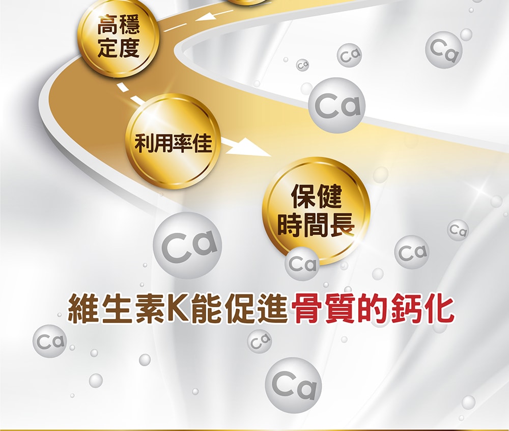 【台塑生醫】鈣充沛複方膜衣錠(60錠/瓶) 3瓶/組