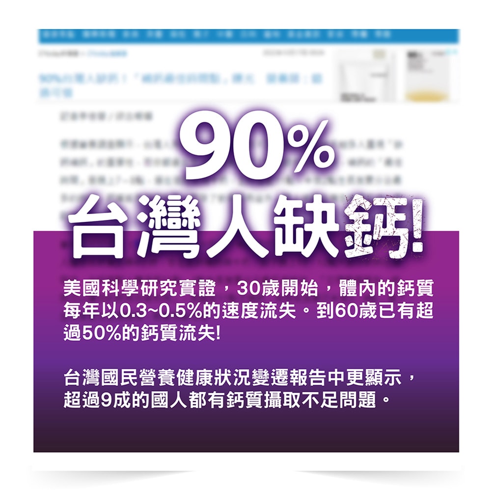 【台塑生醫】鈣充沛複方膜衣錠(60錠/瓶) 3瓶/組