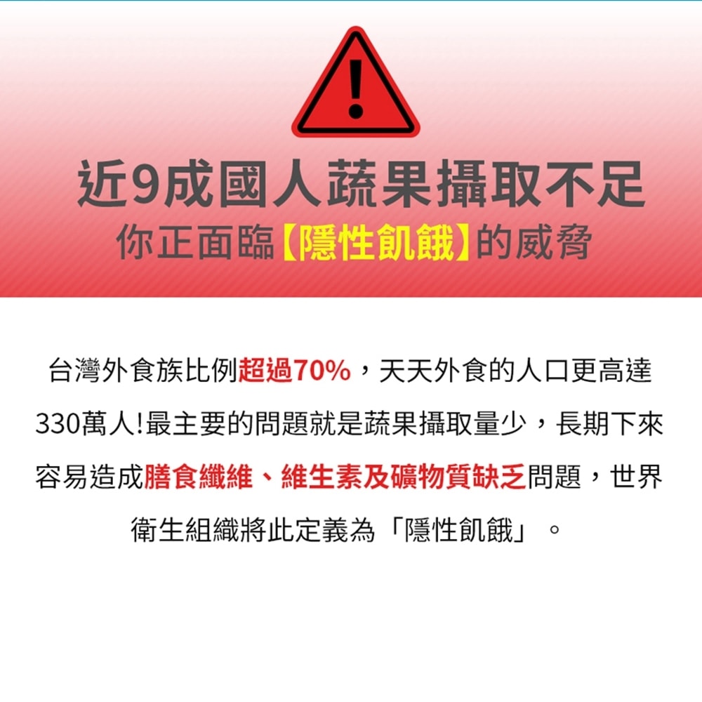 【台塑生醫】緩釋綜合維他命複方膜衣錠(60錠/瓶) 2瓶/組