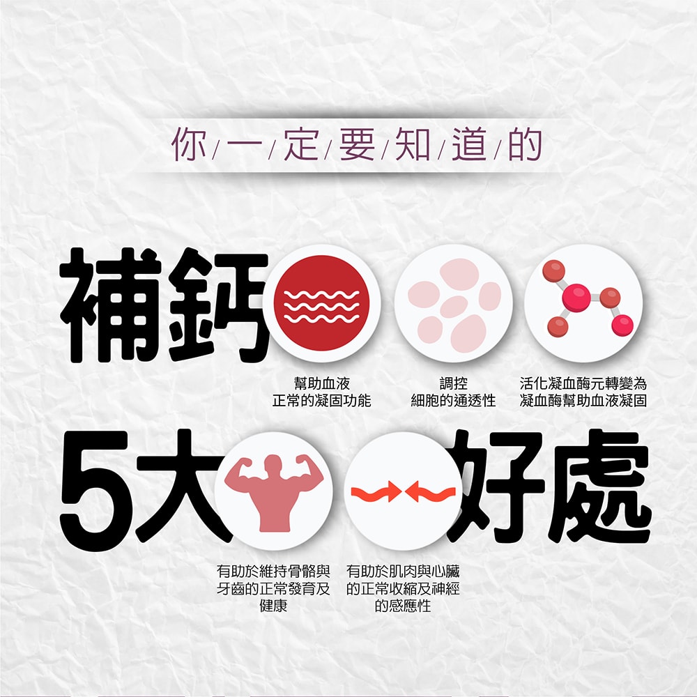 【台塑生醫】鈣充沛複方膜衣錠(60錠/瓶) 3瓶/組