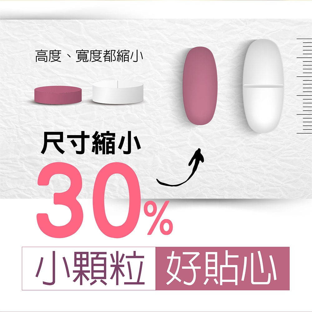 【台塑生醫】鈣充沛複方膜衣錠(60錠/瓶) 3瓶/組