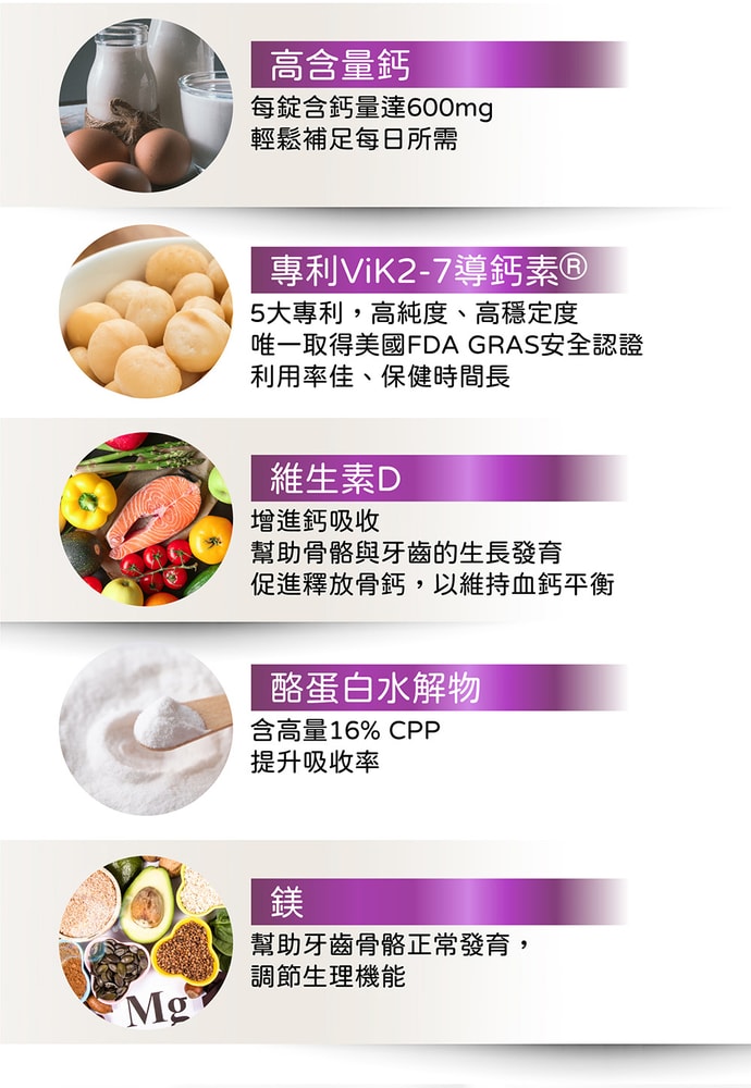 【台塑生醫】鈣充沛複方膜衣錠(60錠/瓶) 3瓶/組