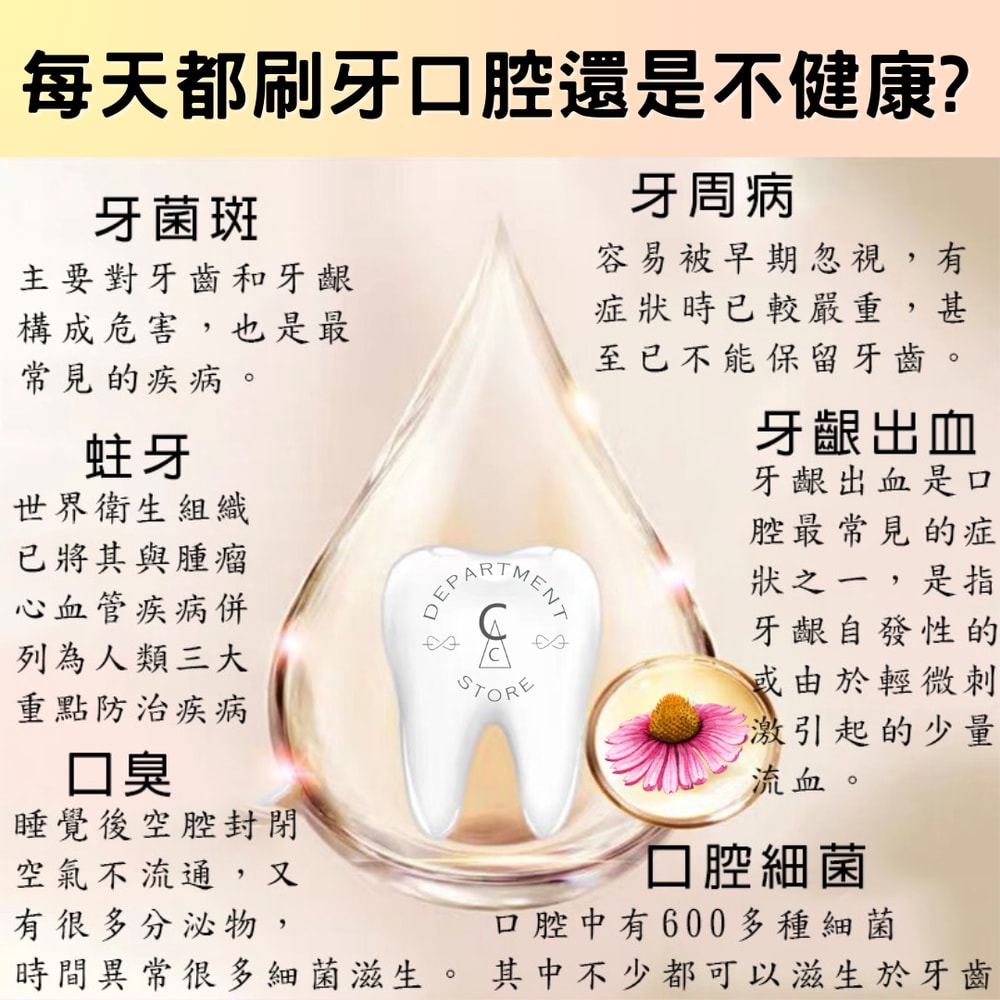【依必朗】全效護理漱口水500ml+175mlx12瓶