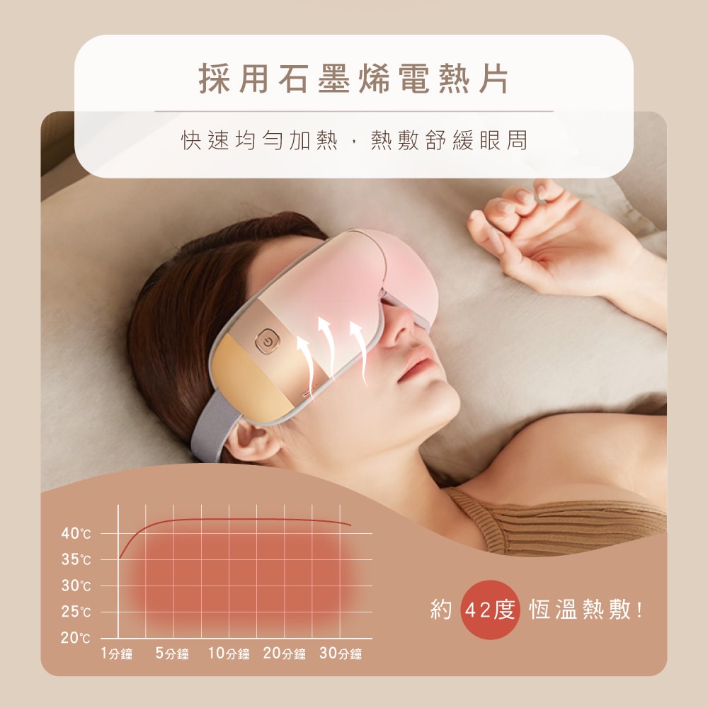 【KINYO】石墨稀熱敷眼罩無線氣壓眼部按摩器 (IAM-2603)仿真人手/藍牙音樂
