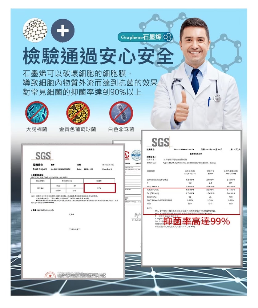 【京都手祚】買1送1 瞬涼冰絲抗菌透氣石墨烯乳膠涼蓆多功能墊 送 同款枕套2入(雙人&加大 均一價/多款任選)