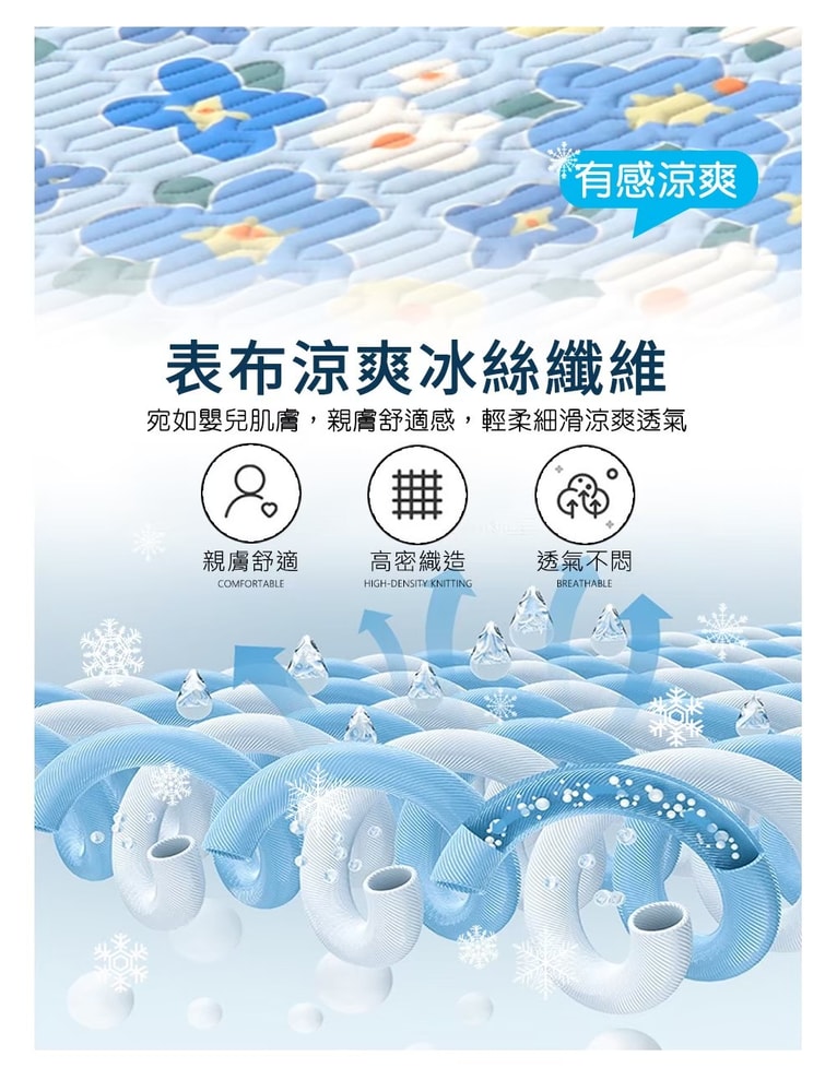 【京都手祚】買1送1 瞬涼冰絲抗菌透氣石墨烯乳膠涼蓆多功能墊 送 同款枕套2入(雙人&加大 均一價/多款任選)