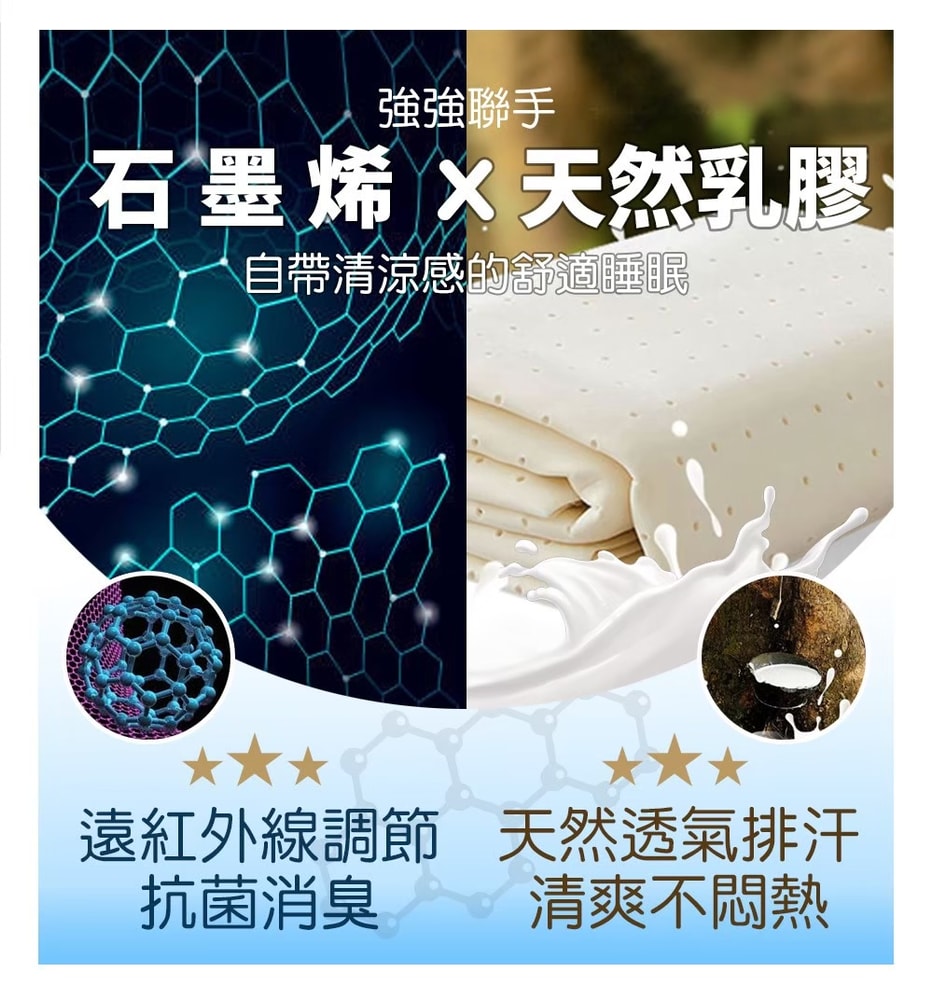 【京都手祚】買1送1 瞬涼冰絲抗菌透氣石墨烯乳膠涼蓆多功能墊 送 同款枕套2入(雙人&加大 均一價/多款任選)