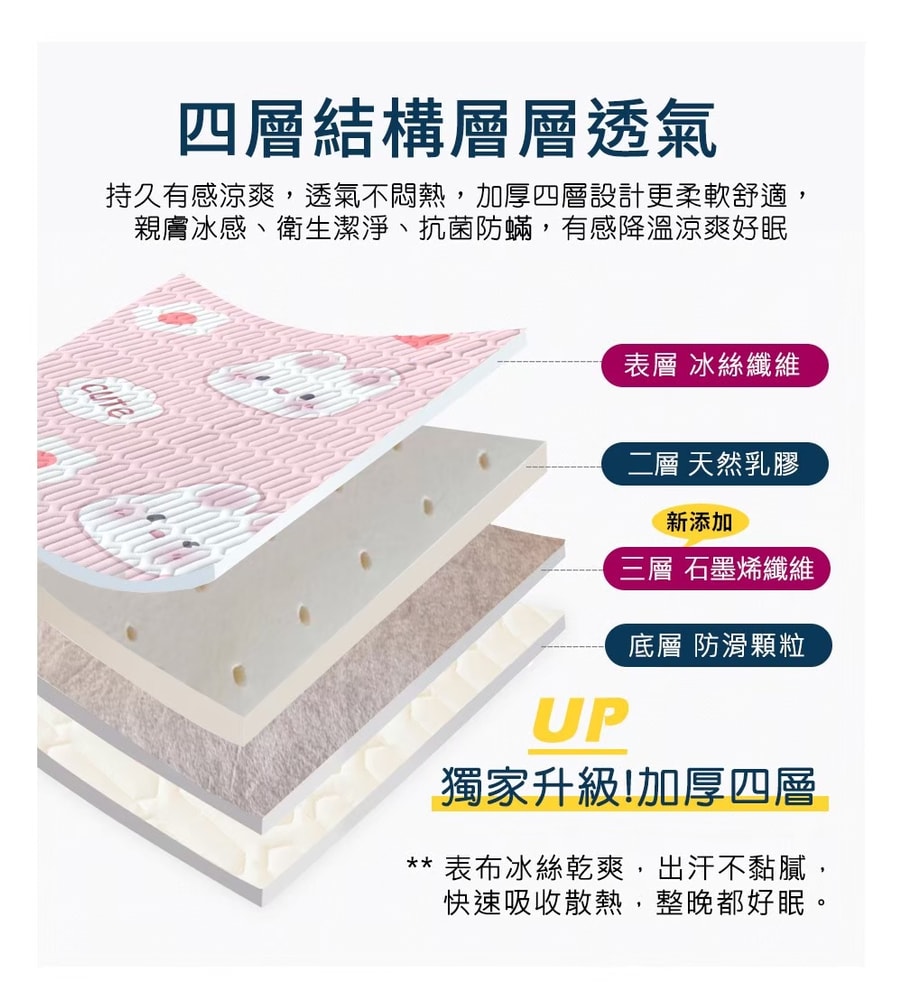 【京都手祚】買1送1 瞬涼冰絲抗菌透氣石墨烯乳膠涼蓆多功能墊 送 同款枕套2入(雙人&加大 均一價/多款任選)