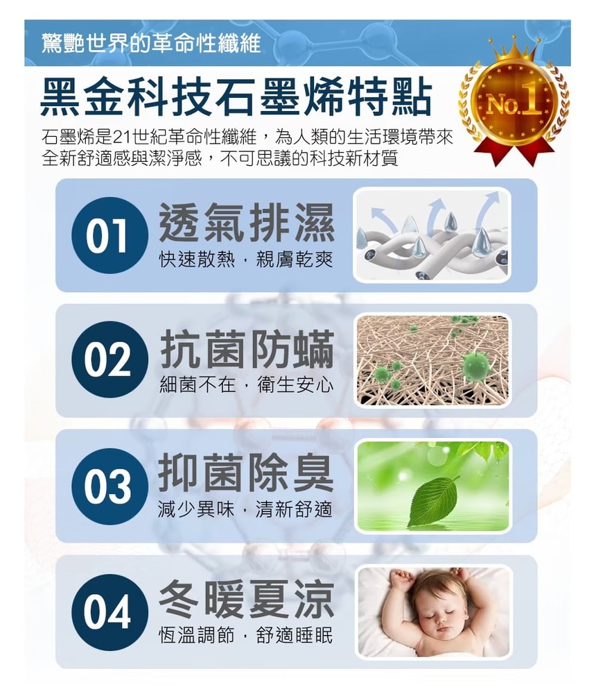 【京都手祚】買1送1 瞬涼冰絲抗菌透氣石墨烯乳膠涼蓆多功能墊 送 同款枕套2入(雙人&加大 均一價/多款任選)