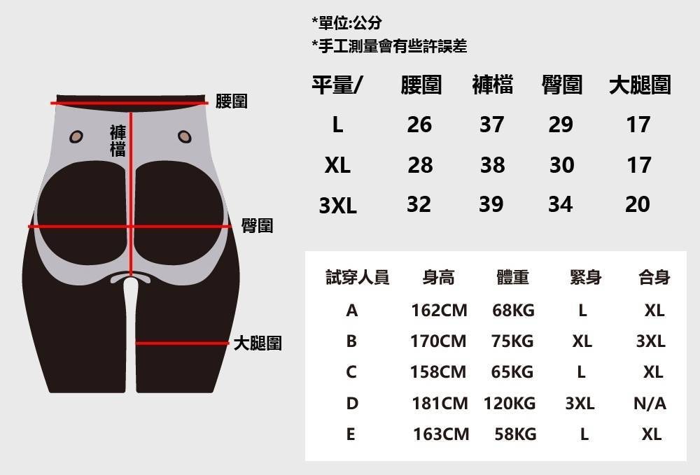 【舒眠博士】買1送1 8D魔麗塑型懸浮褲