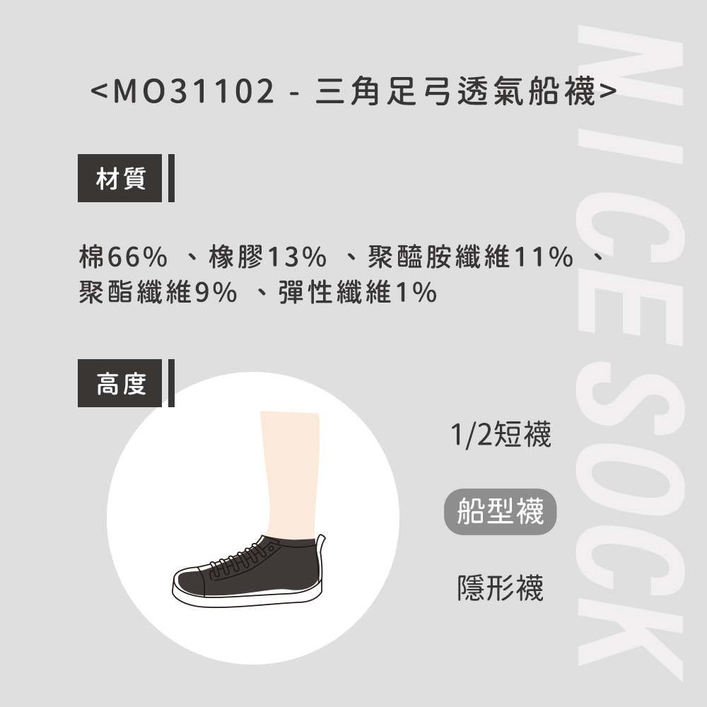 【MORINO 摩力諾】(7雙組)MIT抗菌消臭三角足弓加強船襪 L25~27cm 男襪MO31102-2