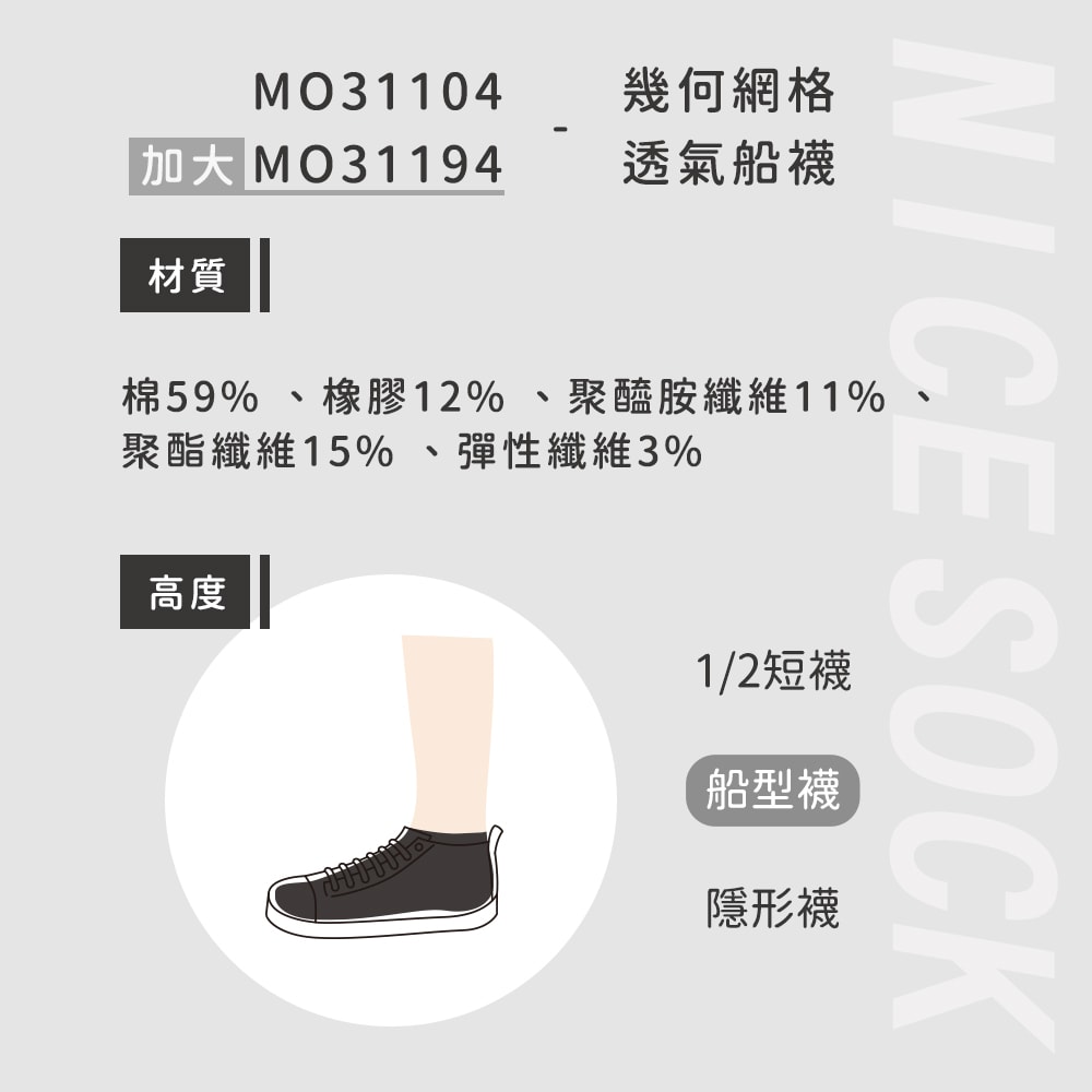 【MORINO 摩力諾】(7雙組)MIT抗菌消臭幾何網格透氣船襪 M22~24cm 女襪 MO31104-1