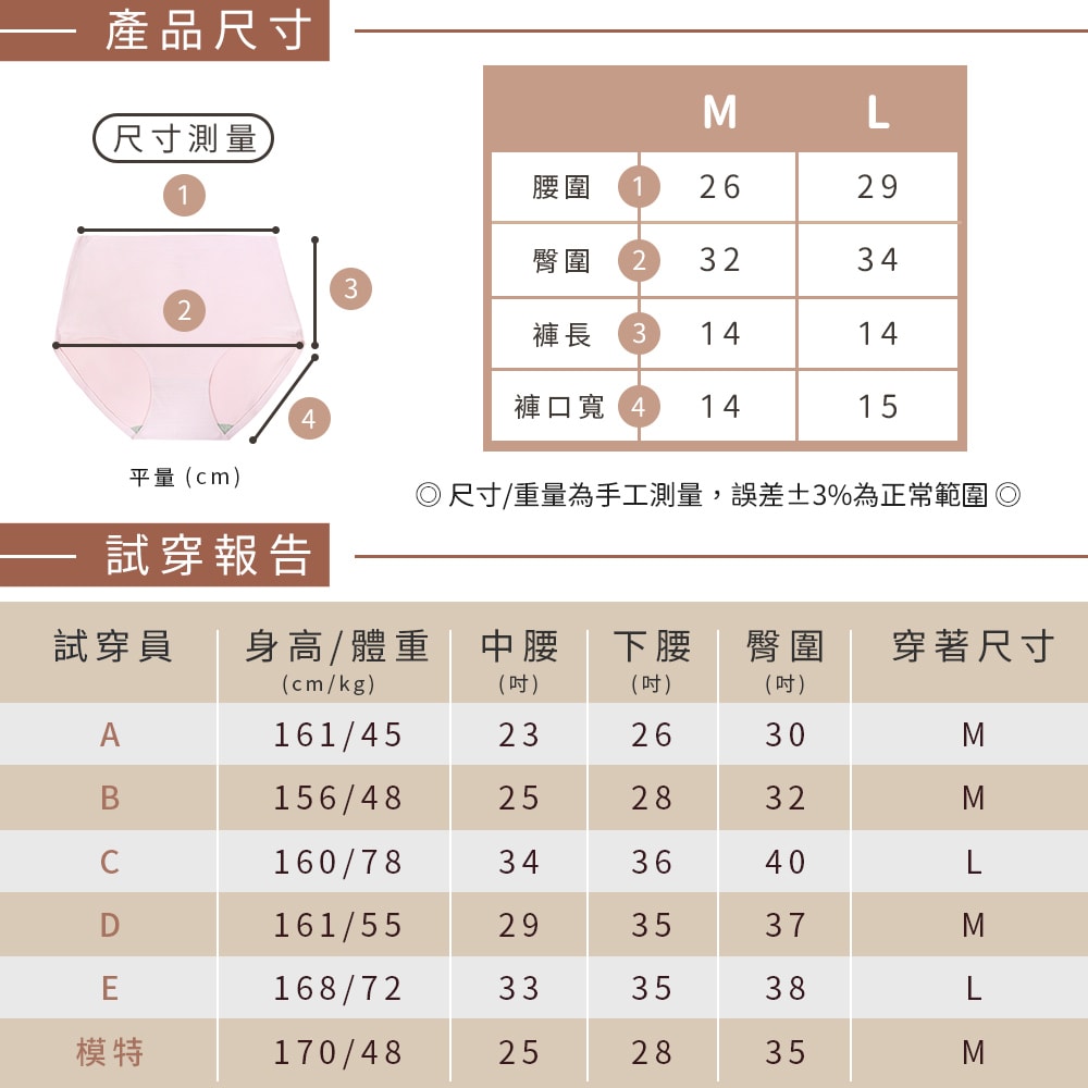 【MORINO 摩力諾】(5件組)石墨烯長效抑菌中腰透氣無痕內褲 MO44200