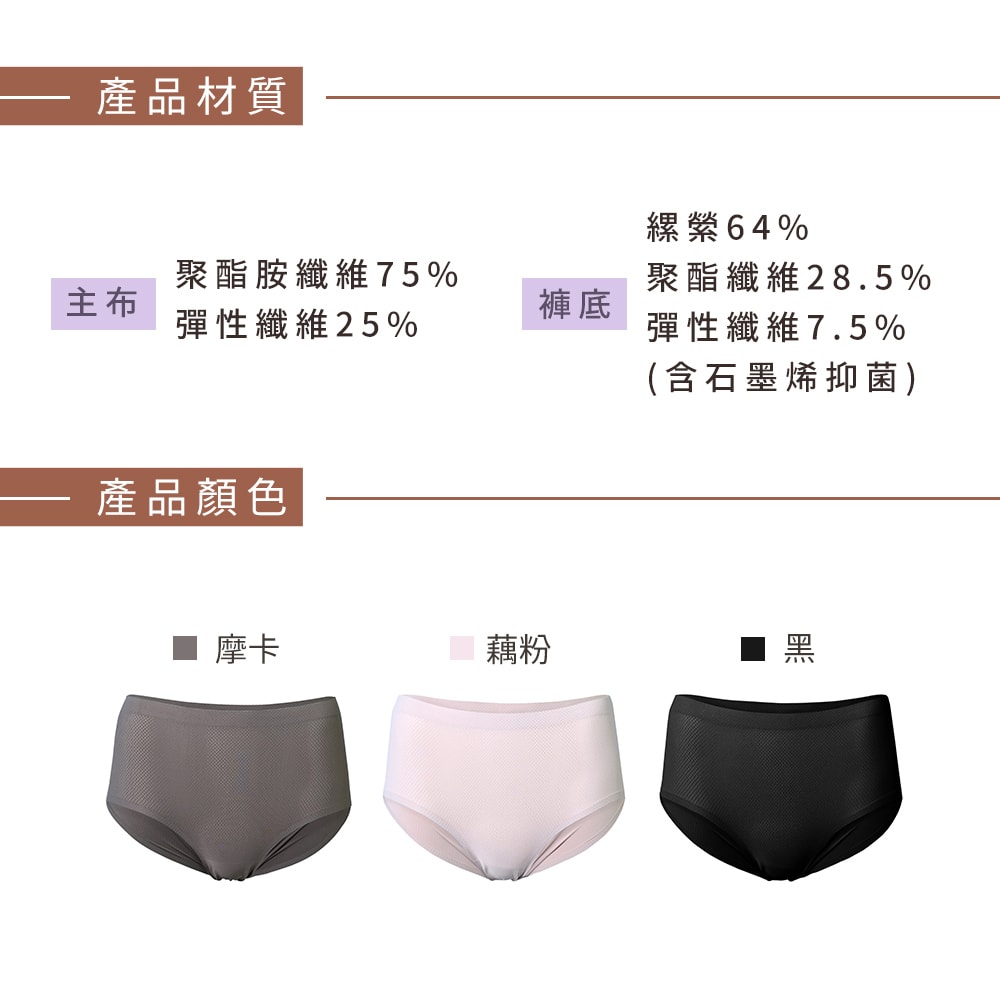 【MORINO 摩力諾】(5件組)石墨烯長效抑菌中腰透氣無痕內褲 MO44200